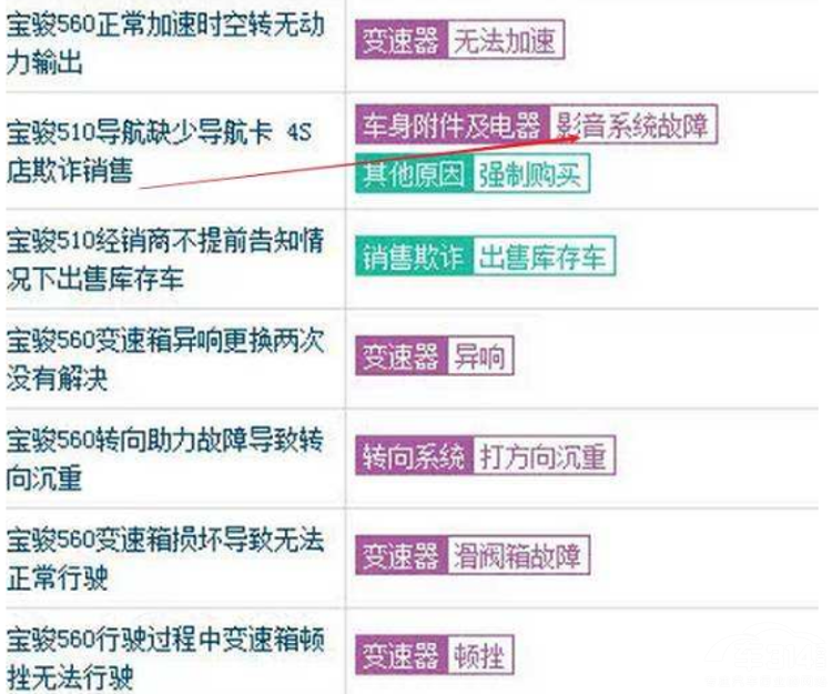 һ����ͬ���µ�42.9%