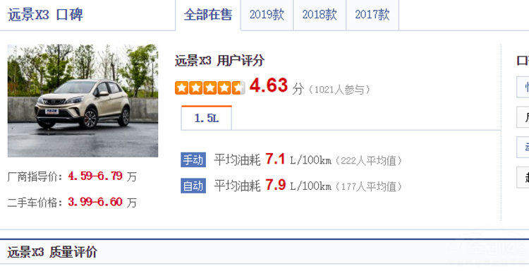 һ����ͬ���µ�42.9%