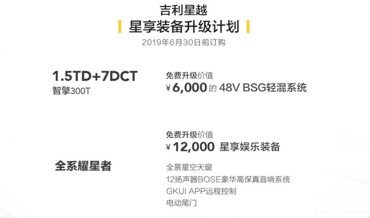 售价13.58—21.68万元 吉利星越正式上市 售价13.58—21.68万元 吉利星越正式上市