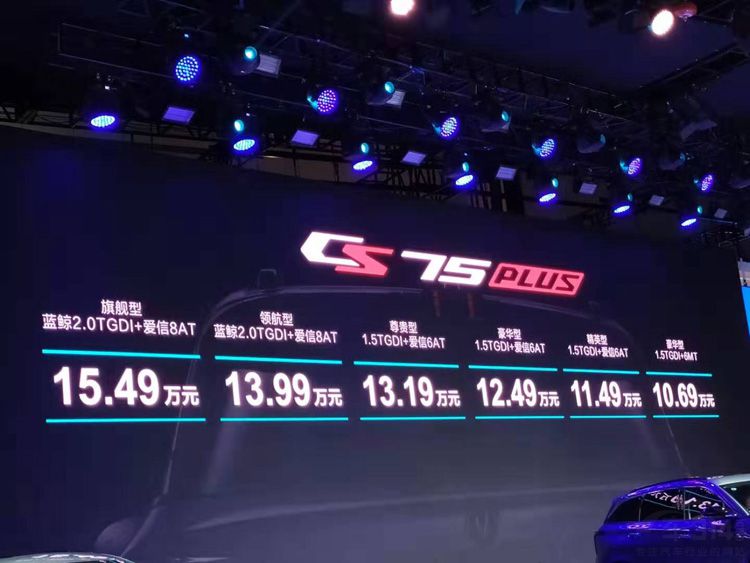 ����CS75 PLUS�ɶ���չ��ʽ���� �ۼ�10.69����