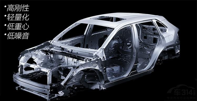 ��ϵSUV���巢�������������ֵ���ڴ�