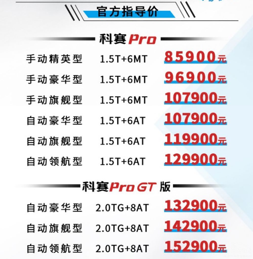 θʺϼ ŷпPro