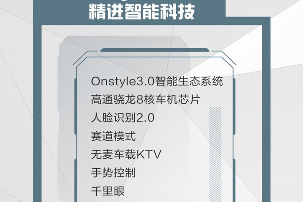 ŷX5Ԥۼ SUVָû