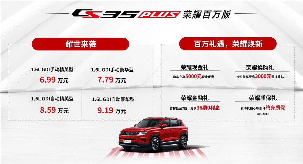 CS35PLUS/CS75˫ҫ