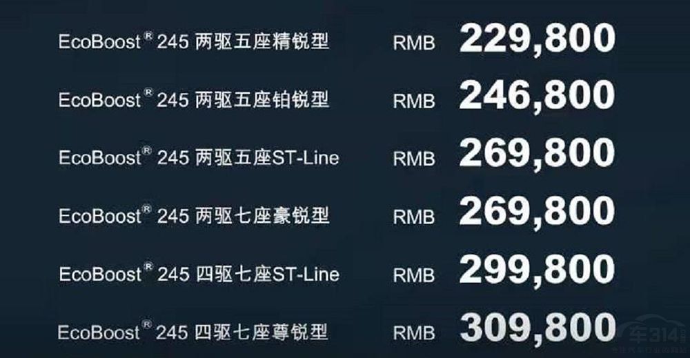ε PLUS 22.98