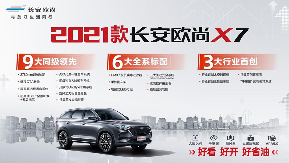 �¿��ŷ��X7���� �ۼ�7.77��-12.99��Ԫ