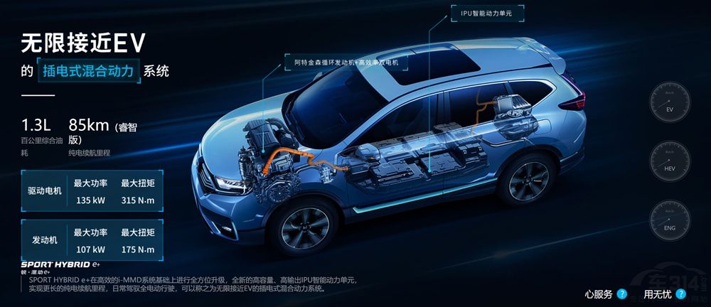 CR-V α쳵զʧˮ׼