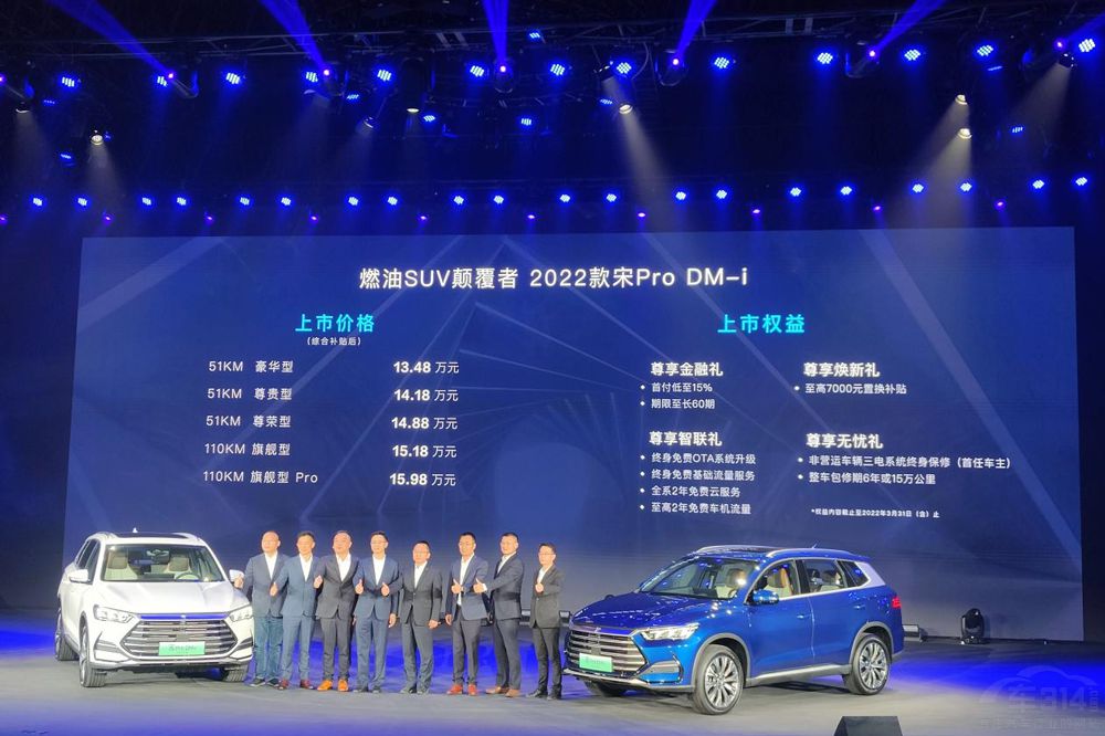 2022Pro DM-iʽУ13.48