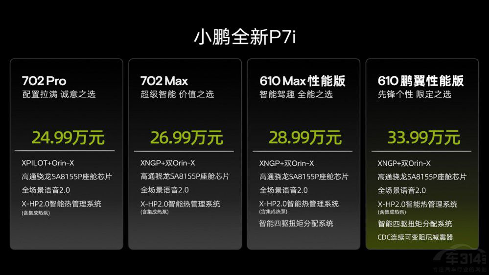 小鹏全新P7i超智能轿跑售价24.99万元起！