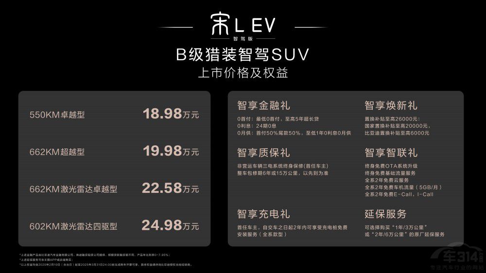 ߽Ǽ L EVǼݰ18.98Ԫ