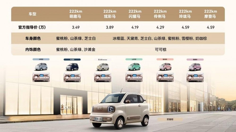 ���� ��Ħ������  �ó���������롰Ħ��ʱ����