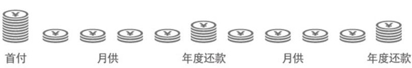 ˵: C:\Users\mar001\AppData\Local\Temp\WeChat Files\906506173042480742.png