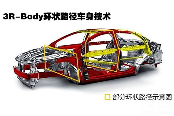 3R-Body.jpg