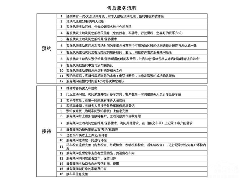 ��������1