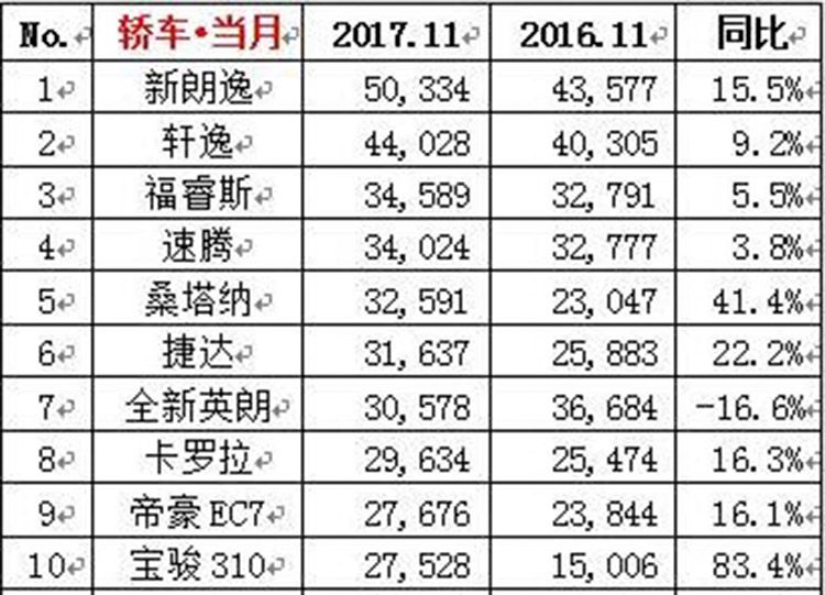 11�½γ����г�¯����������Ӣ���⻬��¬