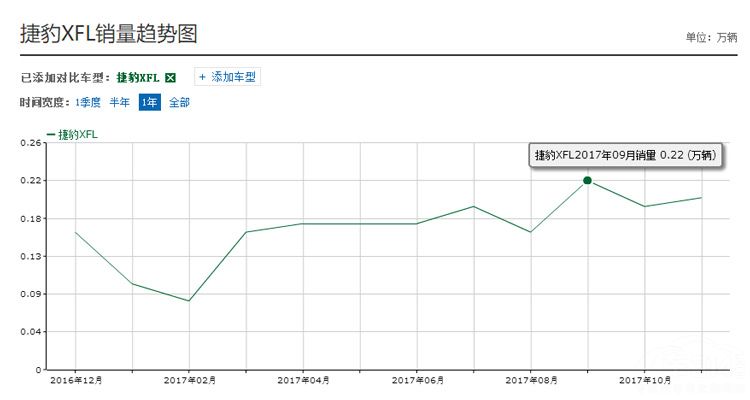 �ݱ�XEL������11�򣡲�����������