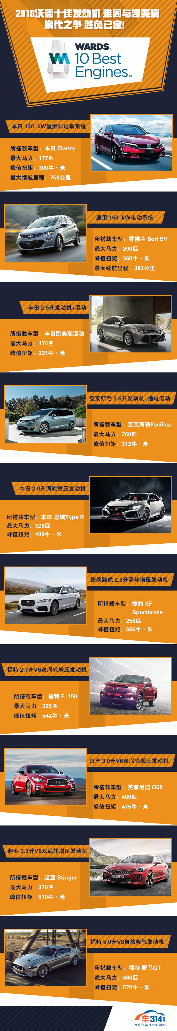 2018�ֵ�ʮ�ѷ����� ��ϵƷ��ȫ����û��