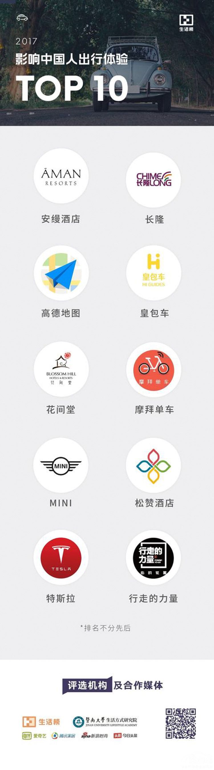 Ԫ����֪��ȥ���棿�ߵµ�ͼ����ѡ��ȥ��