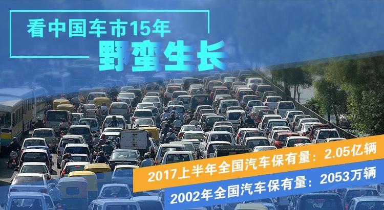 ��һ��4S�귢չ ���й�15����񹺳��ı�