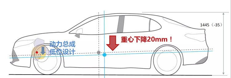 �������¶��������� ������������¼��