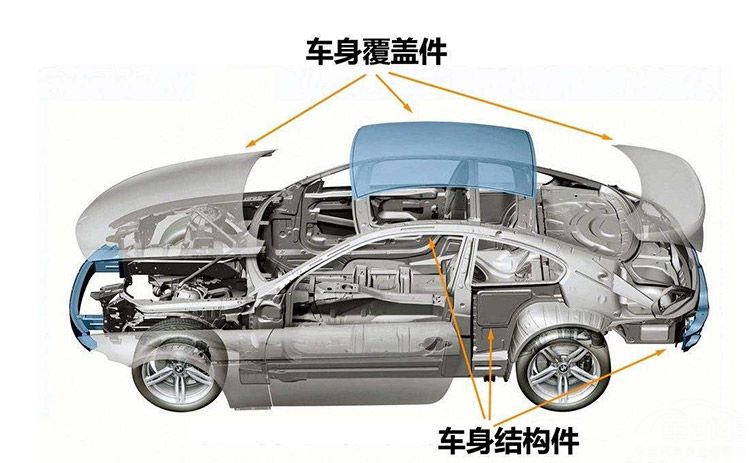 一场“小事故”沃尔沃车身断两截 安全受拷问