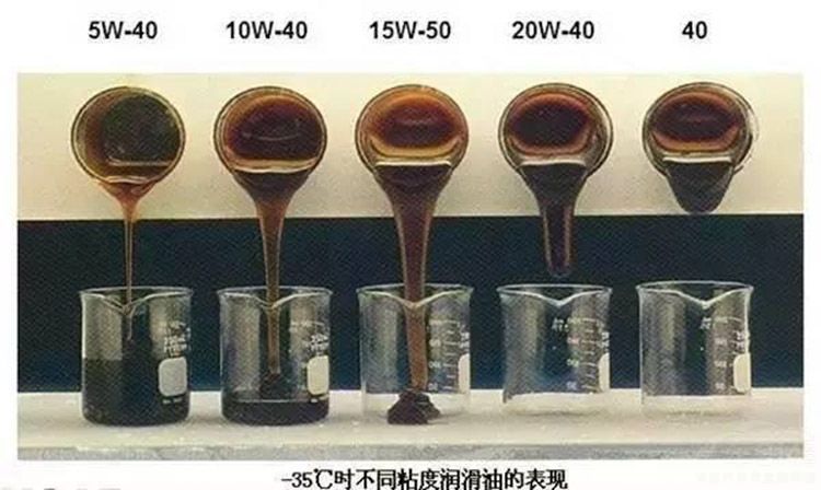 �����������������ʹ��˰����������ٳ�