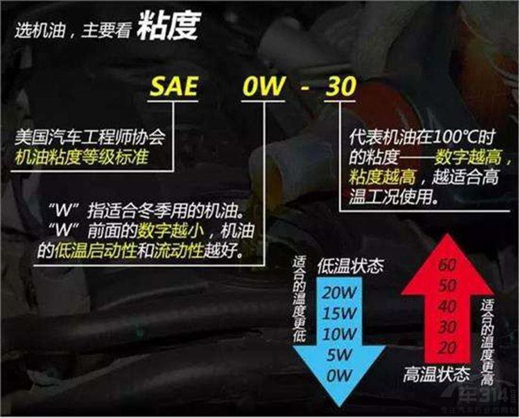 �����������������ʹ��˰����������ٳ�