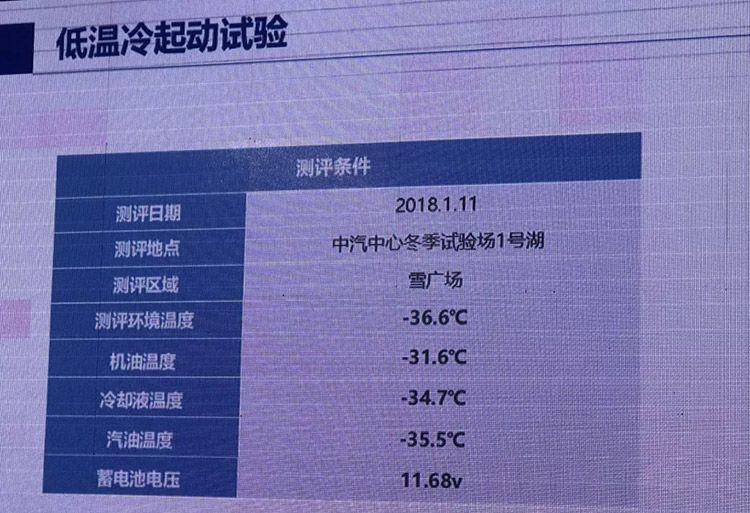 谁说国产比合资差?汉腾挑战-40℃极限环境