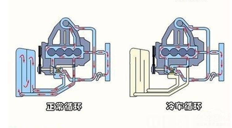 �����������⼸��&ldquo;����&rdquo;���� ���ë����