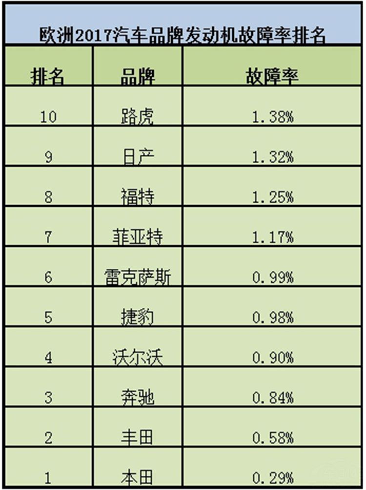 ȫ���������͵ķ����� Ϊ�����й�������