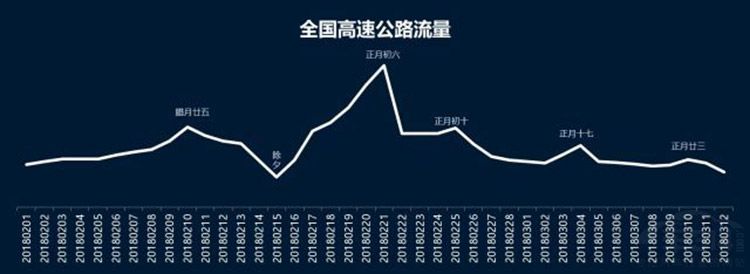 �ߵµ�ͼ���㿴 2018������ǿ���й��ԣ�