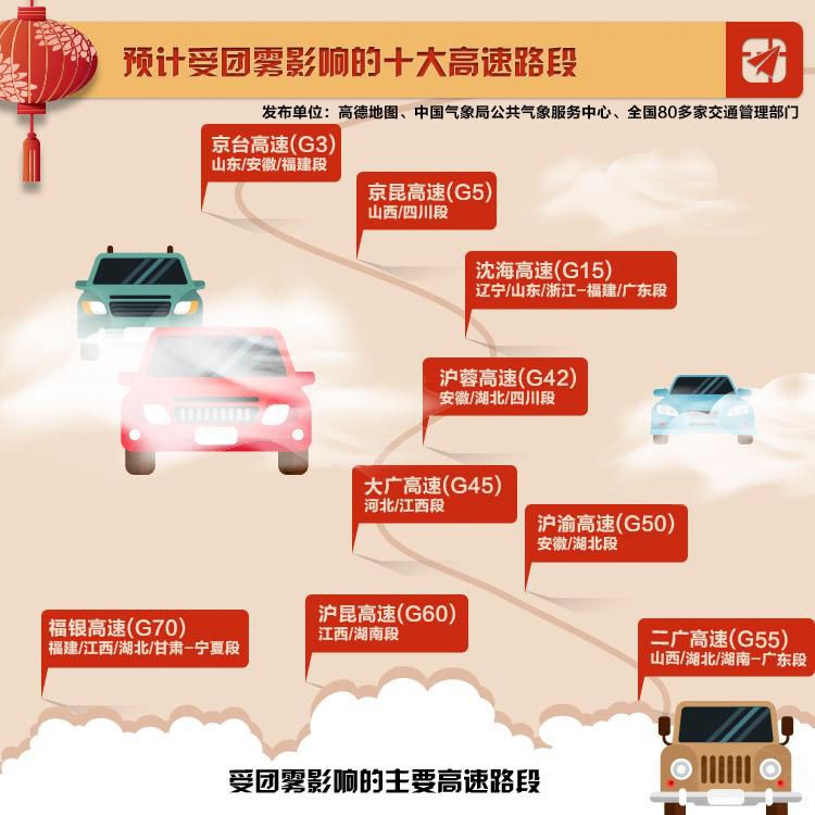 �ߵ�2018���ڳ���ָ�� ����ؼҸ����ף�