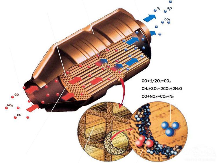 ������ϳ����϶෢ ��Щ�������������