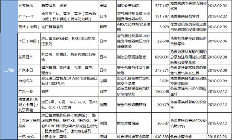 315�ٽ�����Ϊ�����������²���Щ���⣿