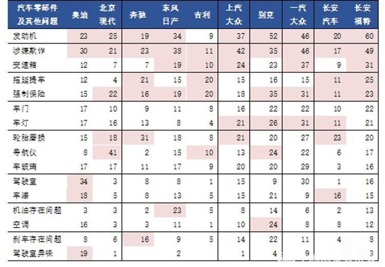 ���ڱ�����A���г�&ldquo;����&rdquo; ֻ�����̫�ӣ�