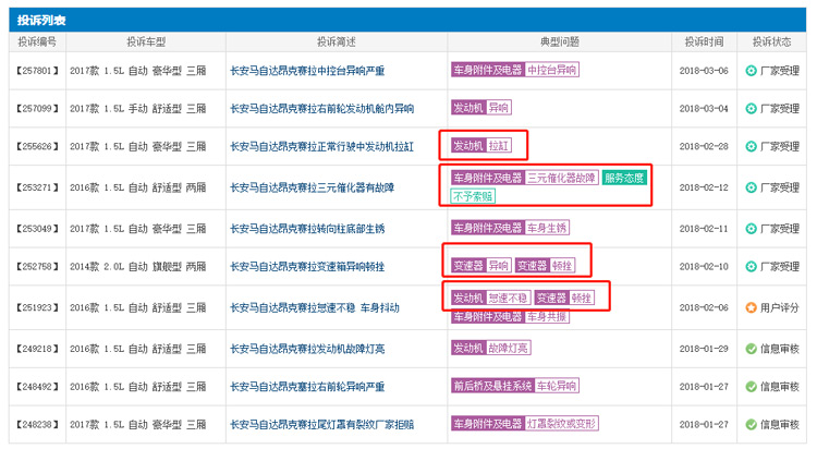 欲将自吸推向极致的马自达 出现拉缸抖动