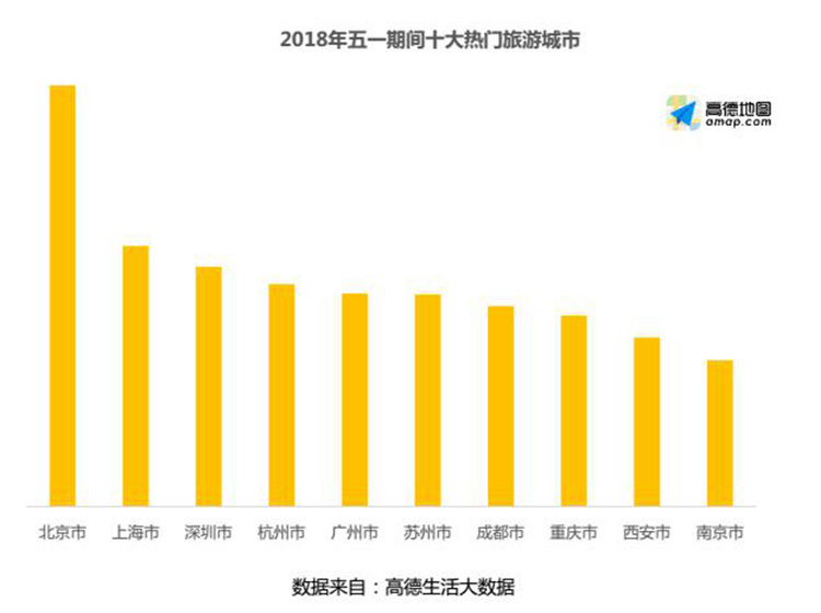 ��һ������ߵ�ʮ��������������ܳ裿