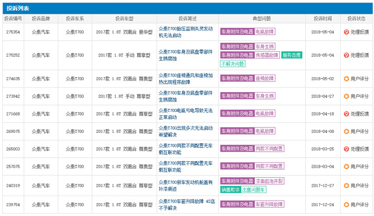 ��̩����ɽկ�����Ƥ �ӳ�������20��