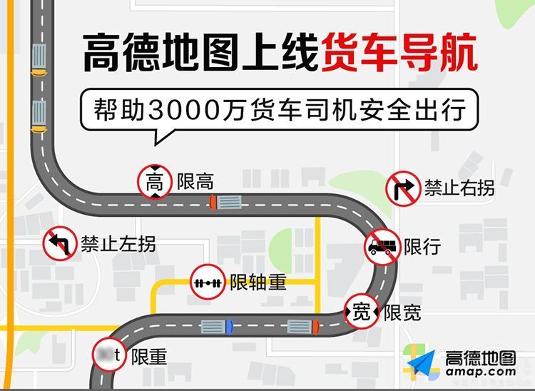 �ߵ�7���û� ��Ϊ30�����Ӧ���ṩ����