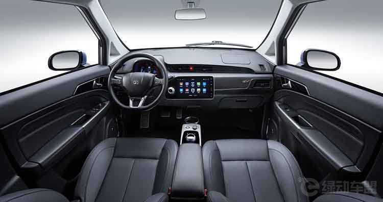 301������������̩E200�����ڽ�������