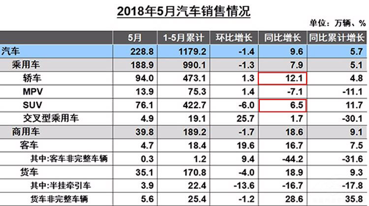 5月销量.jpg