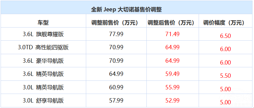 ��˰�ֱ��� ������ �Ͻ�����ڳ��Ͷ��ˣ�