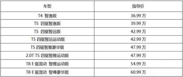 ��˰�ֱ��� ������ �Ͻ�����ڳ��Ͷ��ˣ�