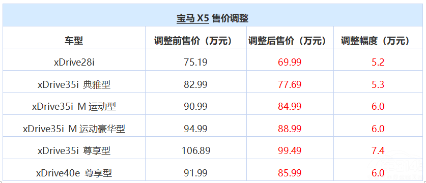 ��˰�ֱ��� ������ �Ͻ�����ڳ��Ͷ��ˣ�