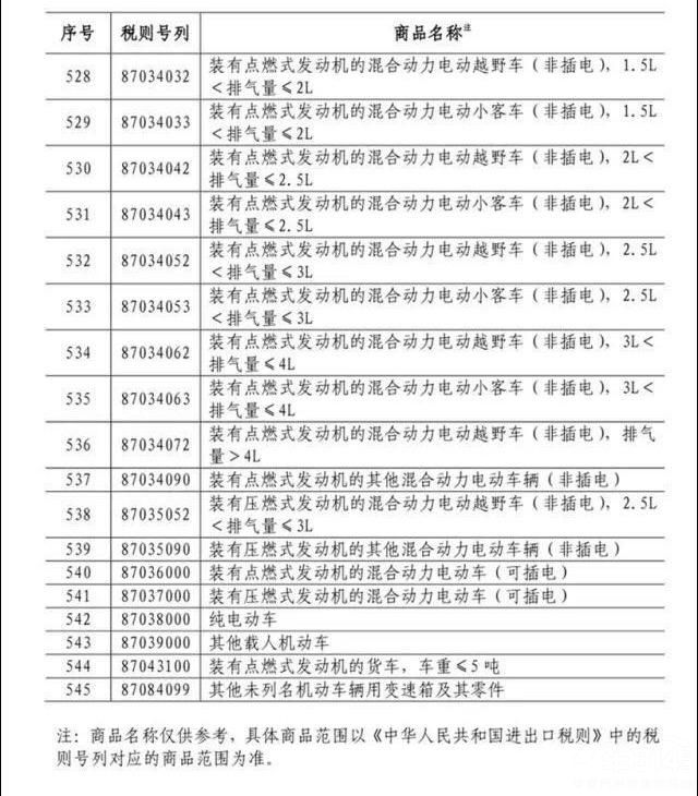 ��˰�ֱ��� ������ �Ͻ�����ڳ��Ͷ��ˣ�