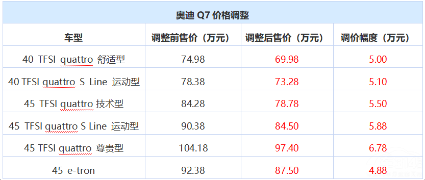 ��˰�ֱ��� ������ �Ͻ�����ڳ��Ͷ��ˣ�