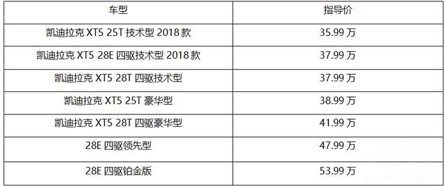 ��˰�ֱ��� ������ �Ͻ�����ڳ��Ͷ��ˣ�