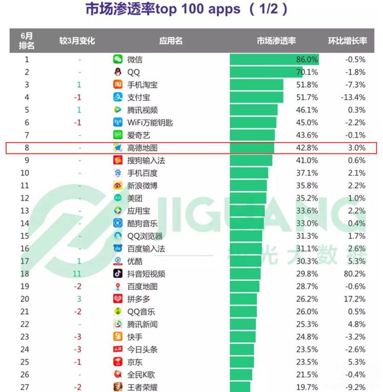 ��������ݣ��ߵµ�ͼ����͸����ҵ��һ