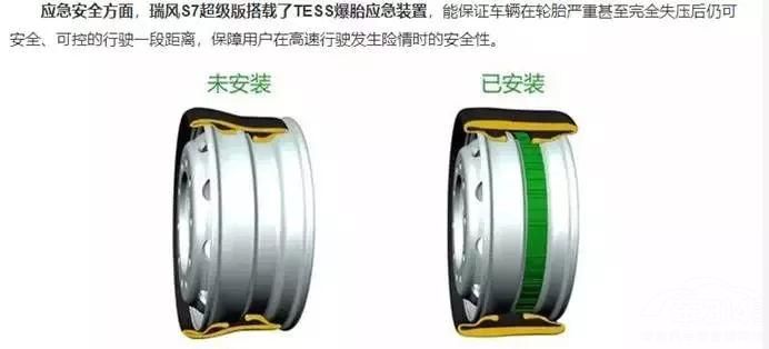 Ӧ�Ը��ٱ�̥�����о��� ���忰������ʽ��ȫ��