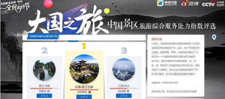 �ߵ¡����֮�á�ͶƱ ʮ�󾰵���ȥ��������